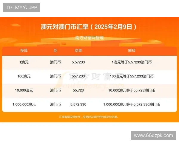 2025年最新澳门现金网下载app大全推荐与评测